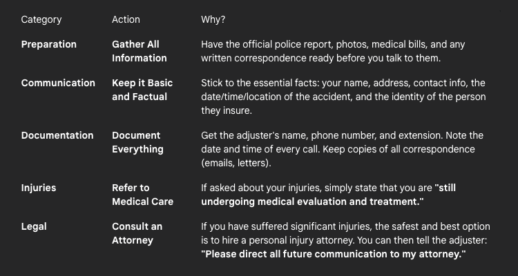 Insurance Claim Help